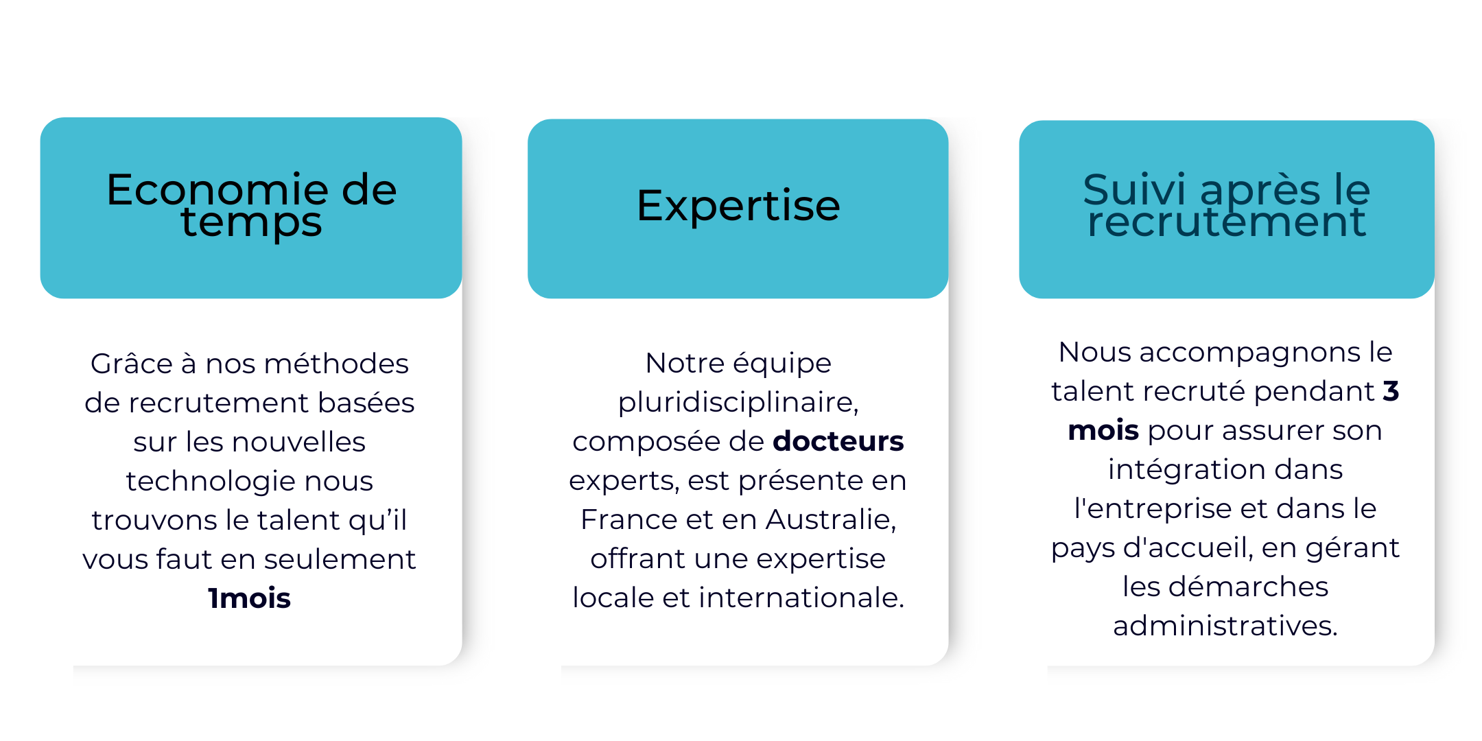 Une image présentant trois avantages clés offerts par Inautalent dans le processus de recrutement. Le premier avantage est une économie de temps, grâce à des méthodes modernes permettant de trouver le talent en seulement un mois. Le deuxième avantage est l'expertise, avec une équipe pluridisciplinaire composée de docteurs en France et en Australie. Le troisième avantage est le suivi après le recrutement, avec un accompagnement du talent recruté pendant 3 mois pour garantir une intégration réussie dans l'entreprise et le pays d'accueil.